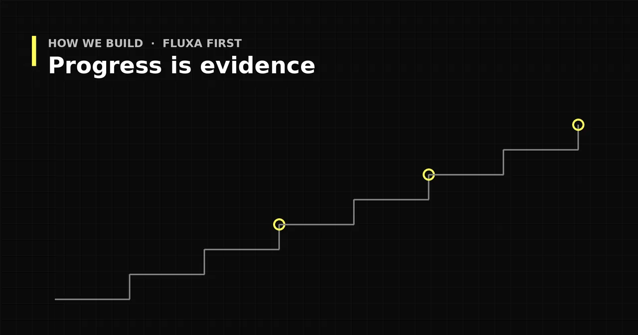 Black and yellow graphic of a staircase with three highlighted circles at its steps, titled Progress is evidence.