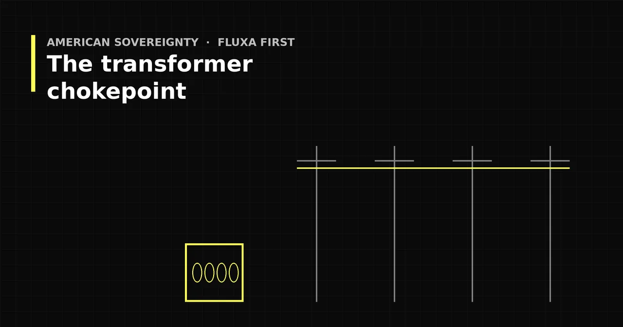 Black and yellow graphic of transmission towers and a yellow transformer box, titled The transformer chokepoint.