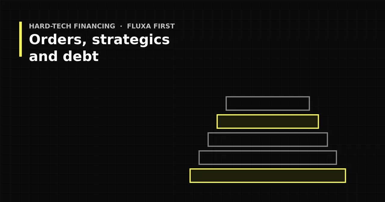 Black and yellow graphic of stacked horizontal blocks on a dark grid, titled Orders, strategics and debt.