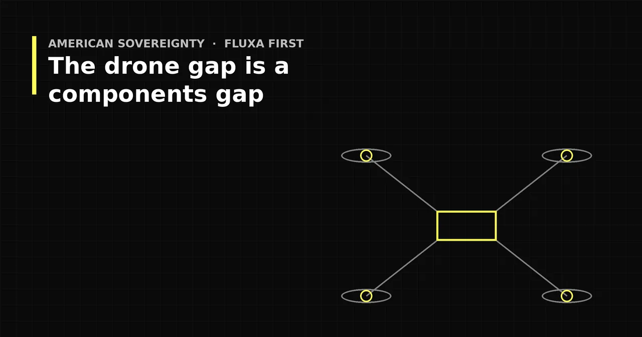 Black and yellow graphic of a quadcopter outline with its four motors highlighted on a dark grid, titled The drone gap is a components gap.