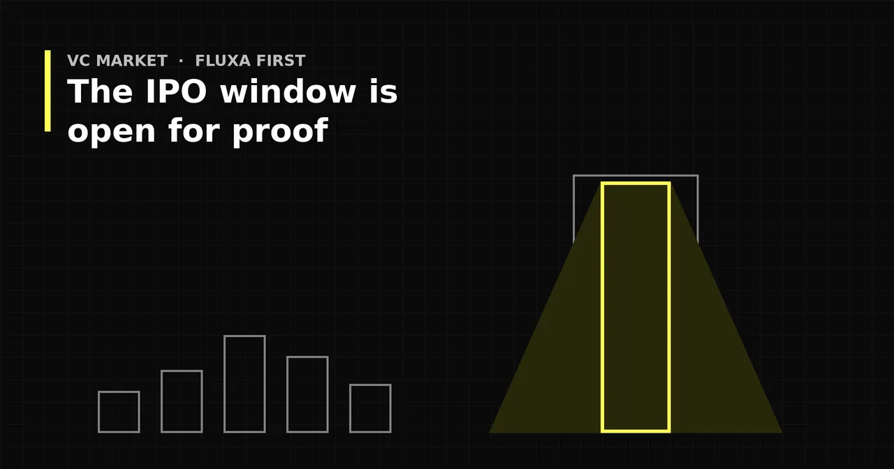 Black and yellow graphic of a narrow doorway of light on a dark grid, titled The IPO window is open for proof.